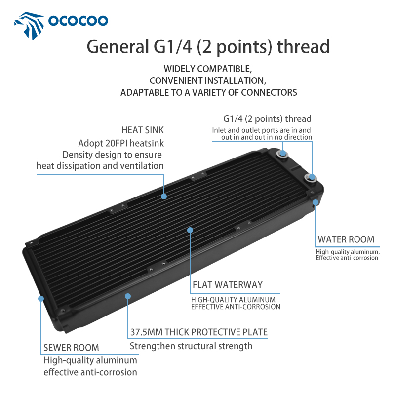 OCOCOO Computer Aluminum OC-AS - đánh giá và giá Case Fan